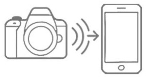 額入り写真プレゼント